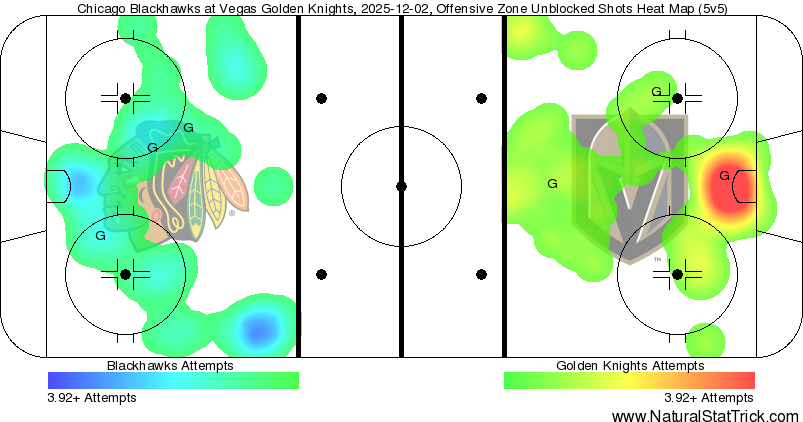 Auto-generated description: A hockey rink heat map displays Chicago Blackhawks and Vegas Golden Knights' offensive zone shot attempts, with varying intensity levels.